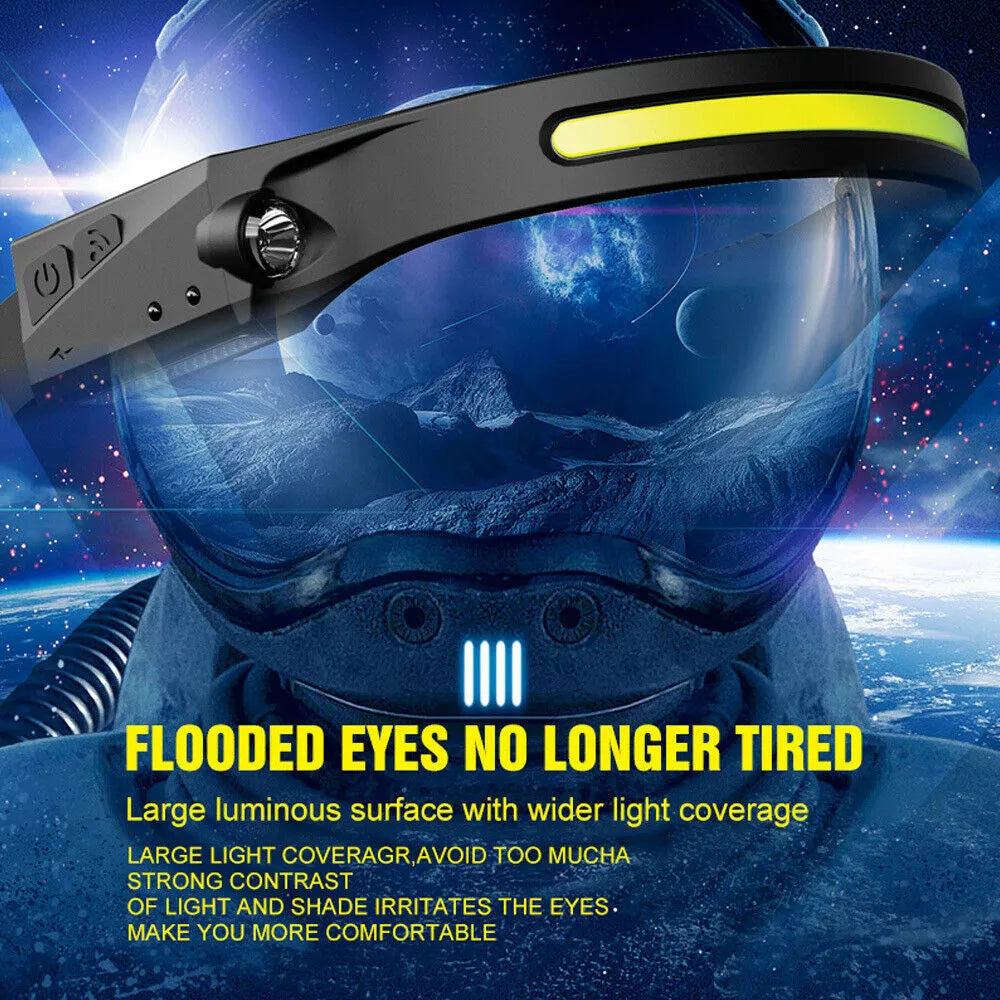 Vibe Geeks USB Rechargeable 4 Lighting Modes COB Light Head